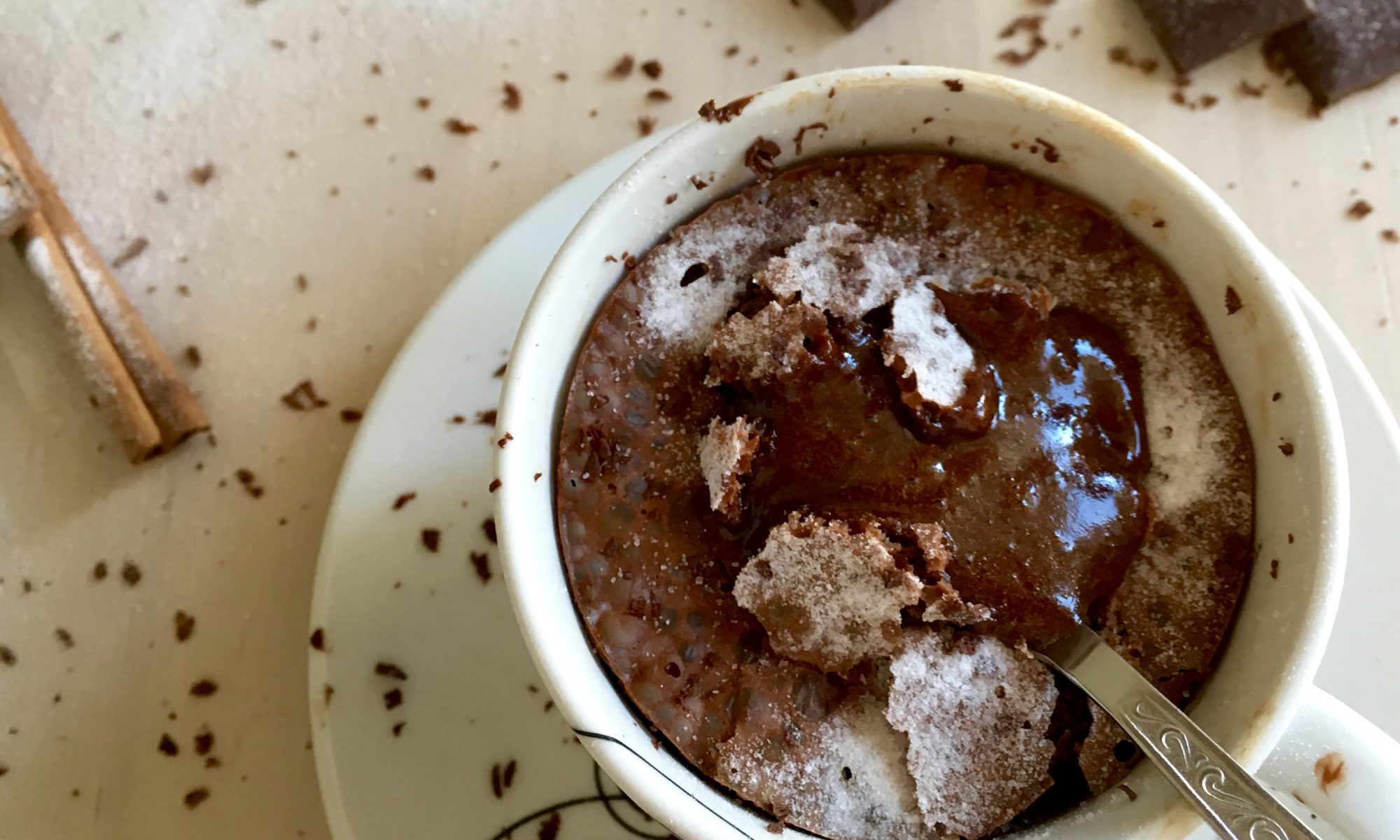 EC: 15 Unexpected Ways to Use Hot Chocolate Mix